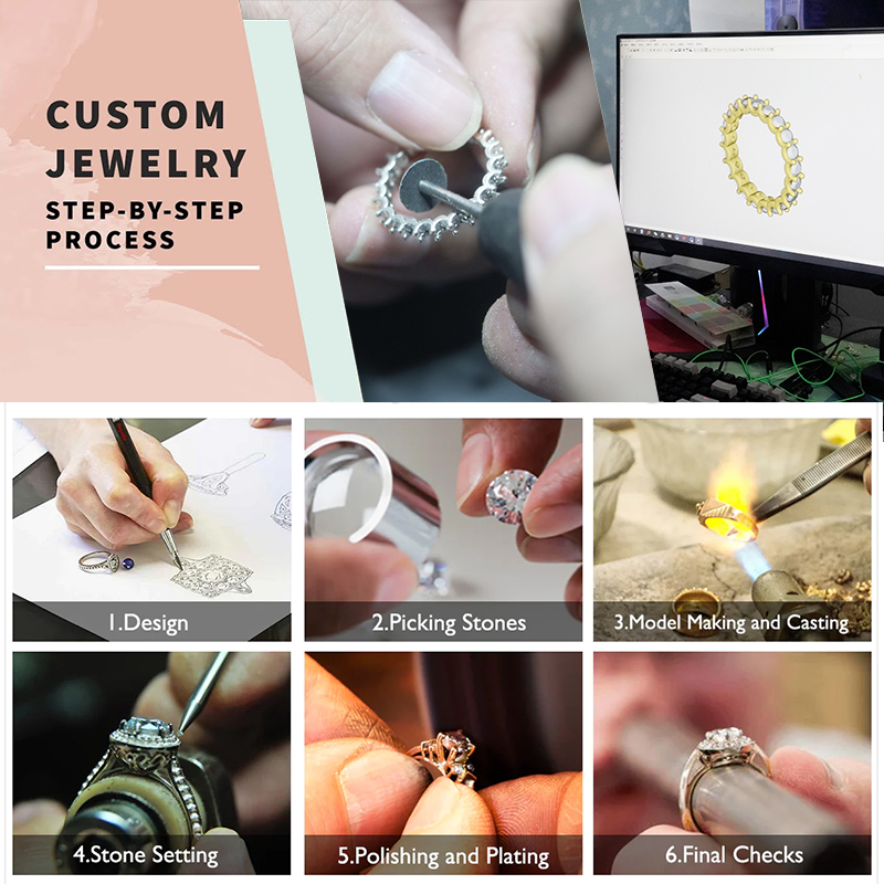 Customized Jewelry Link. Autho - Making Custom Jewelry review and price